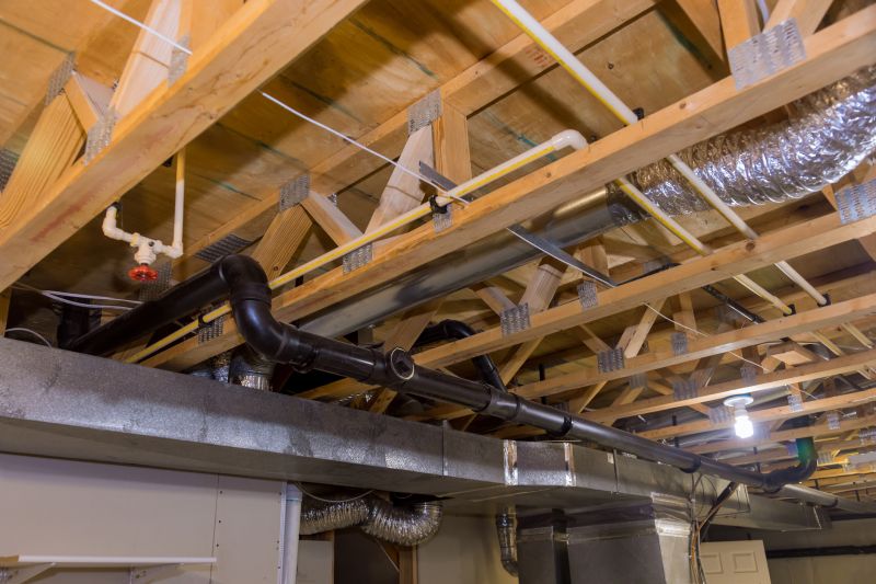 Duct Installation