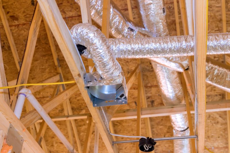 Duct Installation