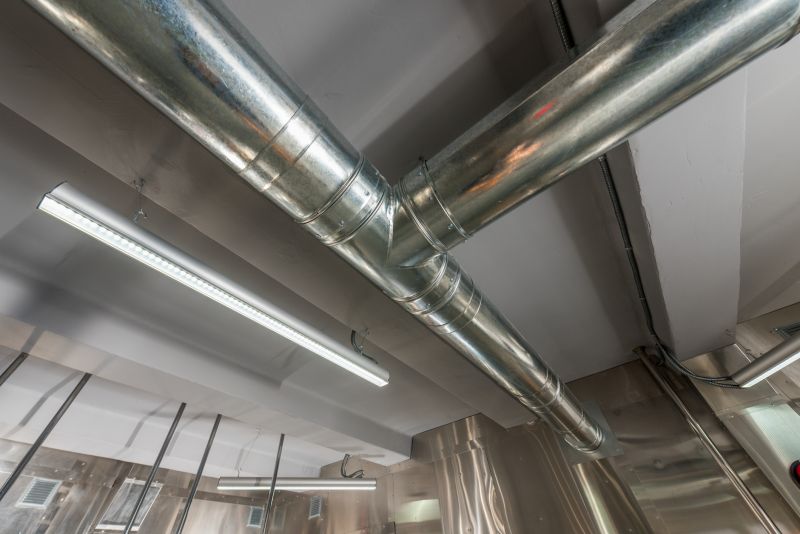 Ductwork Design